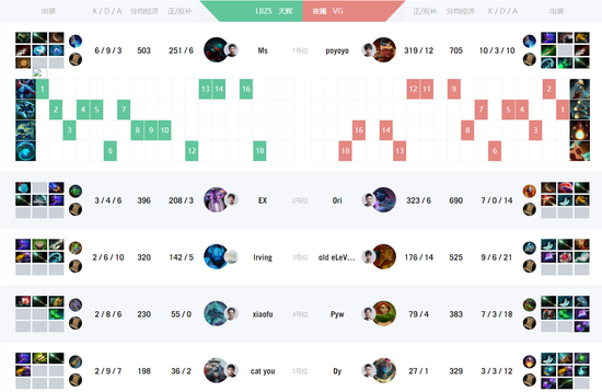 中国游戏闪耀2026电竞世界杯舞台