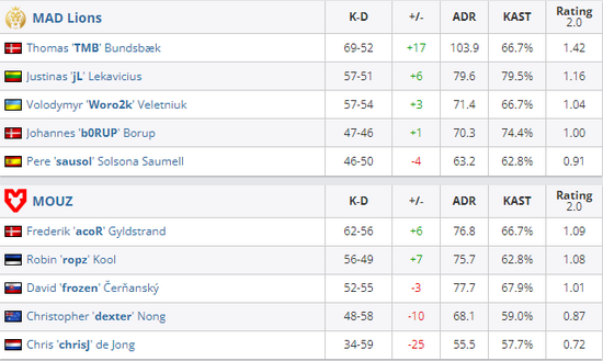 淘宝百亿补贴助力DOTA2草根战队梦想成真