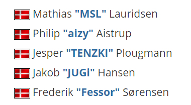 Martine Rose与Nike携手推出全新游戏灵感系列