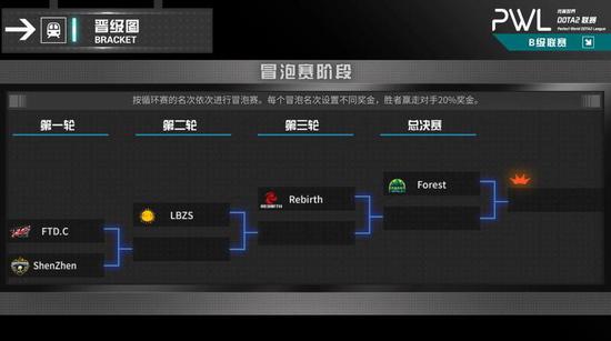 大司马宣布退出PUBG游戏圈原因揭秘